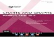 Excel® 2013 Charts and Graphs -