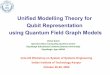 Unified Modelling Theory for Qubit Representation using Quantum Field Graph Models