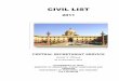 Civil List 2011 - Ministry of Personnel, Public Grievances and