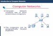 Computer network connects two or more autonomous computers