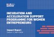 INCUBATION AND ACCELERATION SUPPORT PROGRAMME FOR WOMEN …