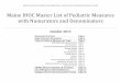 Maine IHOC Master List of Pediatric Measures with - Maine.gov