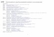 U ] 20 Estimation and postestimation commands - Stata