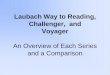 Laubach Way to Reading, Challenger, and Voyager