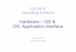 Hardware â€“ OS & OS- Application interface