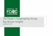 The Packer’s Sustainability Survey Key Grower Insights