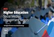 2021 Higher Education - get.rivaliq.com