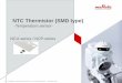 NTC Thermistor (SMD type) - Mouser