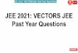 JEE 2021: VECTORS JEE Past Year Questions JEE 2021 