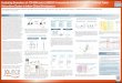 Evaluating Biomarkers of JTX-8064 (anti-LILRB2/ILT4 