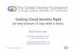 Getting Cloud Identity Right
