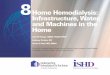 Home Hemodialysis: Infrastructure, Water, and Machines in 