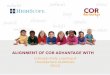 Colorado Early Learning & Development Guidelines (2011)