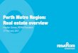 Perth Metro Region: Real estate overview