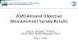 2020 Almond Objective Measurement Survey Results