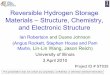 Reversible Hydrogen Storage Materials - Structure 