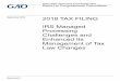 GAO-18-471, 2018 TAX FILING: IRS Managed Processing 