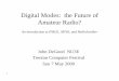 Digital Modes: the Future of Amateur Radio?