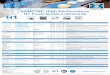 LUBCON Poster - H1 Lubricants Food Industry - 2019-07-23