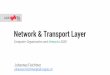 Network & Transport Layer - TU Graz