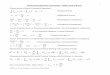 Relevant Equations, Formulas, Tables and Figures
