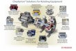 Chesterton® Solutions for Rotating Equipment