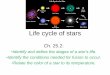 Life cycle of stars - LWC Earth Science