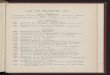 LIST OF MEMBERS, 1912. - University of Melbourne