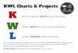 W KWL Charts & Projects L