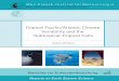 Tropical Pacific/Atlantic Climate Variability and the 
