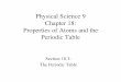 Physical Science 9 Chapter 18: Properties of Atoms and the 