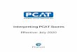 Interpreting PCAT Scores for Administrators