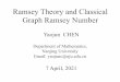 Ramsey Theory and Classical Graph Ramsey Number