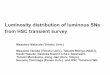 Luminosity distribution of luminous SNe from HSC transient 