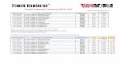Truck Explorer® prices (2021 Q2) - AutoVEI.com