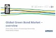 Global Green Bond Market – overview