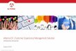 Alterna CX | Customer Experience Management Solution