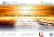 Summer School on Energy Giacomo Ciamician