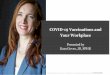 COVID-19 Vaccinations and Your Workplace