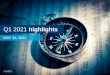 Q1 2021 highlights - Aimia