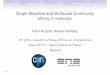 Graph Wavelets and Multiscale Community Mining in networks