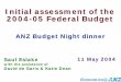 Initial assessment of the 2004-05 Federal Budget