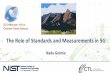 The Role of Standards and Measurements in 5G