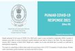 PUNJAB COVID-19 RESPONSE 2021 (May 20)