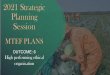 2021 Strategic Planning Session