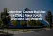 Determining Courses that Meet the CSULB Major Specific 
