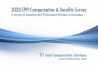 2020 EPPI COMPENSATION SURVEY - Total Comp