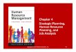 Chapter 4 Strategic Planning, Human Resource Planning, and 