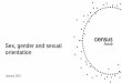 Sex, gender and sexual orientation
