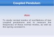 Coupled Pendulum - universe.bits-pilani.ac.in
